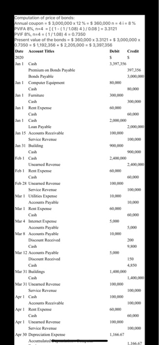  I need help with the year end income statement and balance