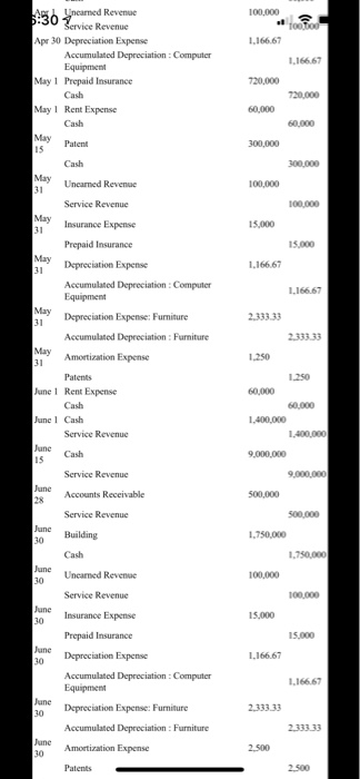 sheet please. 80,000 Computation of price of bonds: Annual coupon = $3,000,000