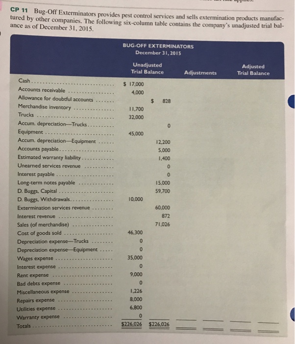  Part 2-4 CP 11 Bug-Off Exterminators provides pest control services and