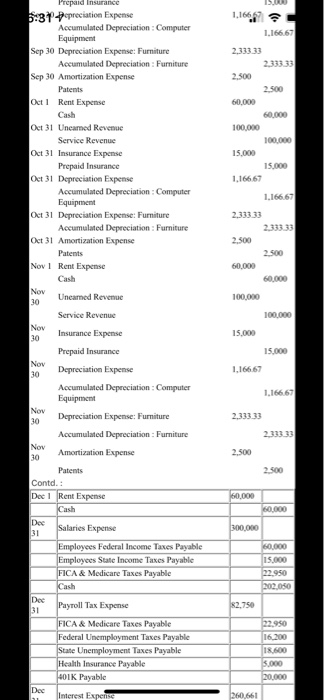 /0.08 ) = 3.3121 PVIF 8%, n=4 = (1/1.08) 4 = 0.7350