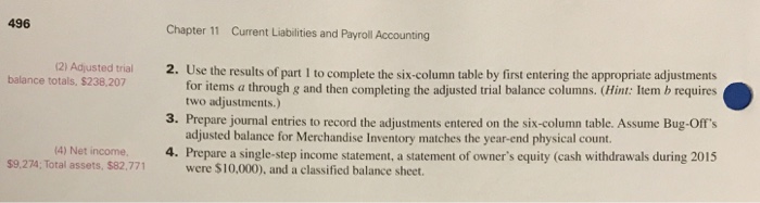 contains the company's unadjusted trial bal- ance as of December 31, 2015.