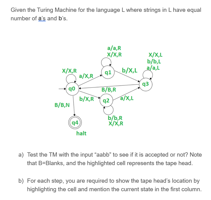 Given the Turing Machine for the language L where strings in