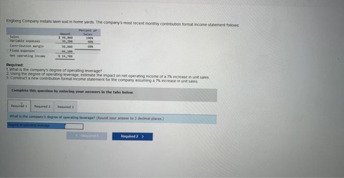 controution format income statement fallows. Piqured: 1. What is the companys degree