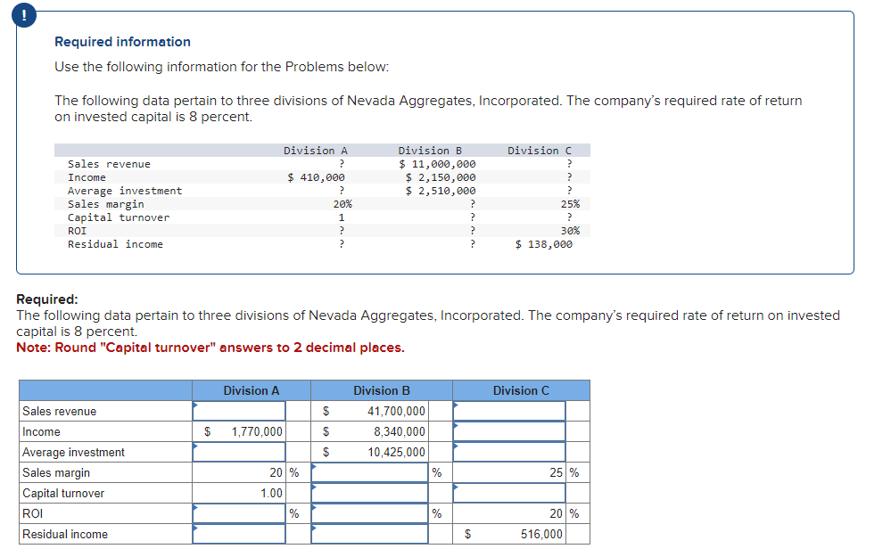 help me fill out this table completely please Required information Use the