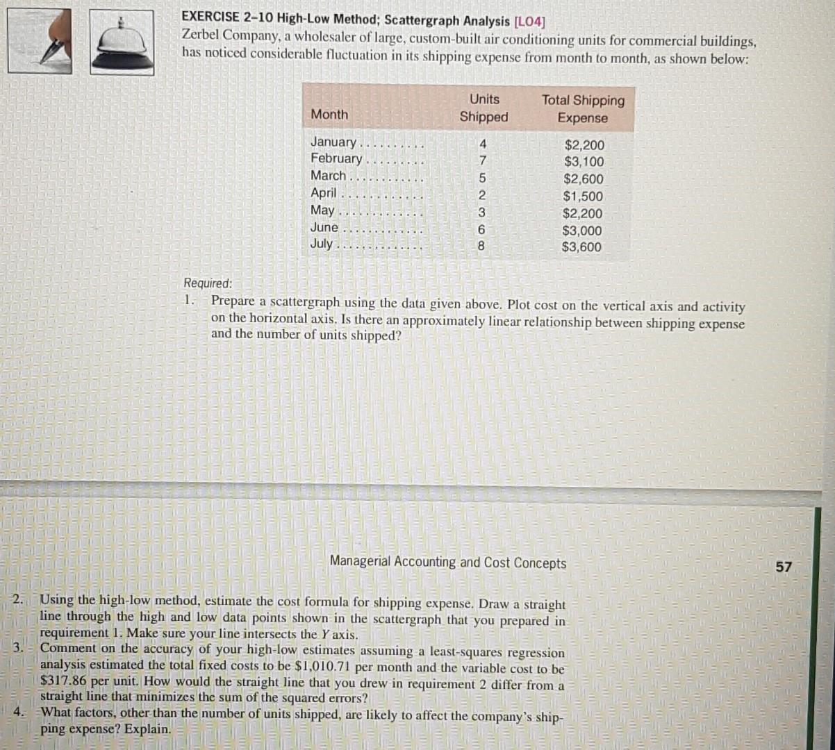 Managerial accounting and Cost concepts EXERCISE 2-10 High-Low Method; Scattergraph Analysis (L04]