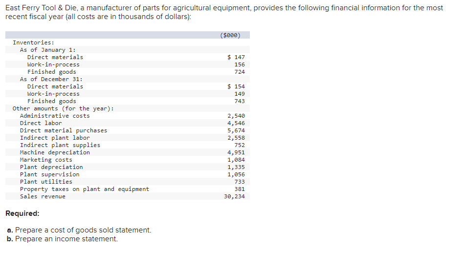 I need help me with my errors and missing parts plz have