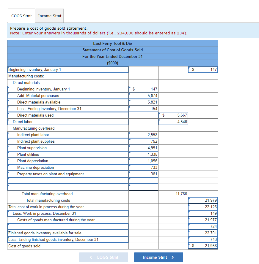 organize and readable East Ferry Tool \& Die, a manufacturer of parts