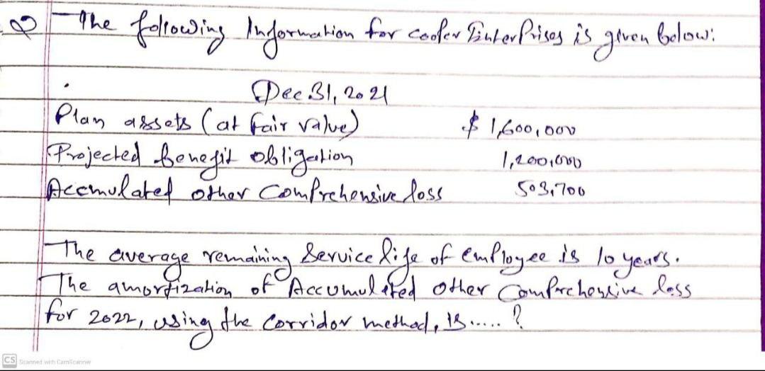 i need the answer quickly 100V the folowing Information for cooler Anterprises