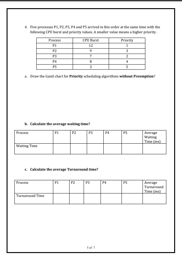 Waiting time? c. Calculate the Average Turnaround time? 2. Five processes P1,