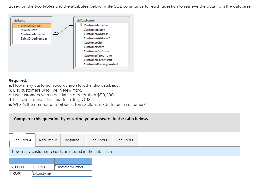  Based on the two tables and the attributes below, write SQL