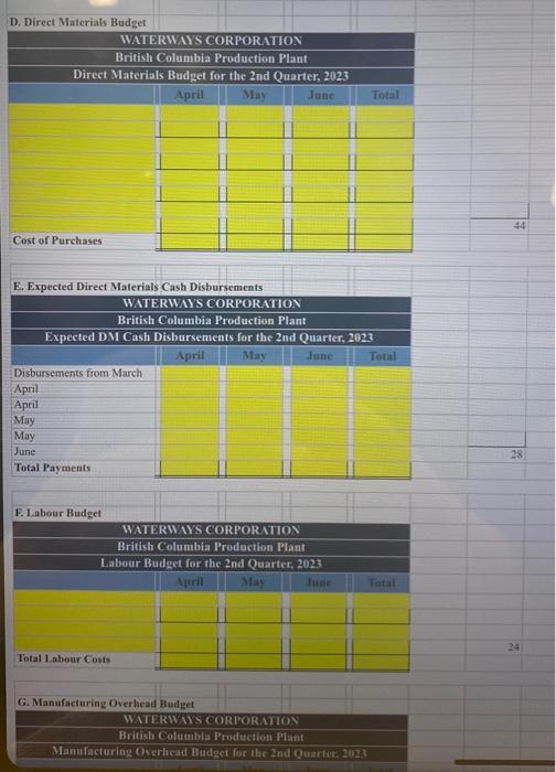 an averige rate of $18 per Other Information The cash balance on