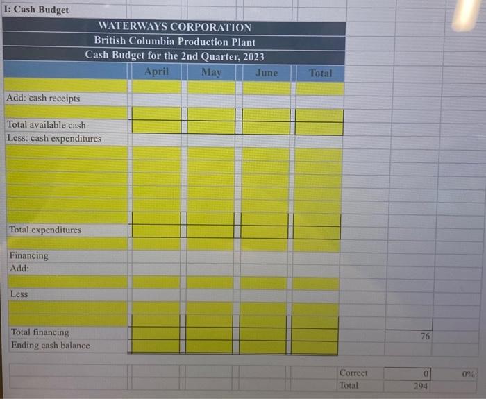 to maintain a cash balance of at least $500,000 beginning on April