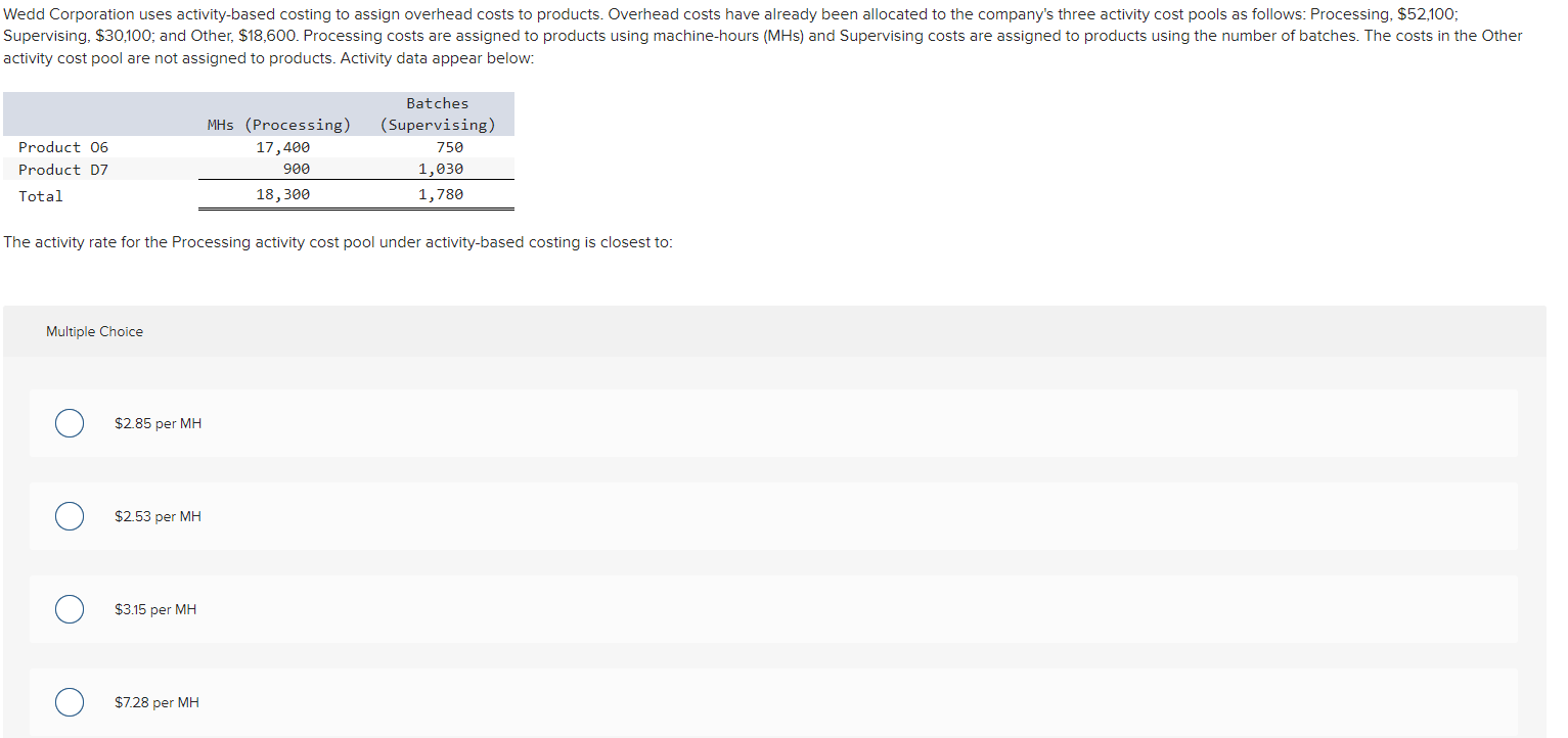 CORRECT - UPVOTE INCORRECT - DOWNVOTE PLEASE ONLY COMPLETE IF CONFIDENT. Wedd