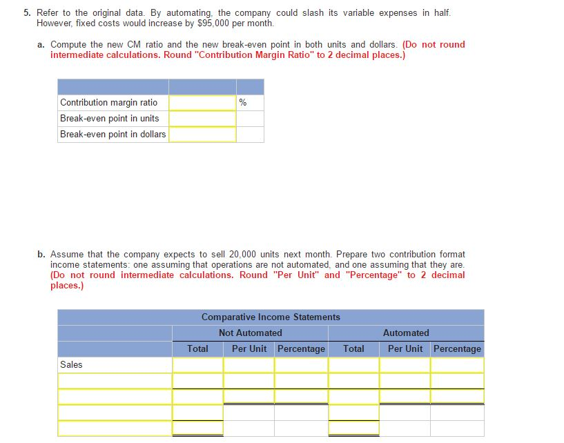 Memofax, Inc. produces memory enhancement software for computers. Sales have been very