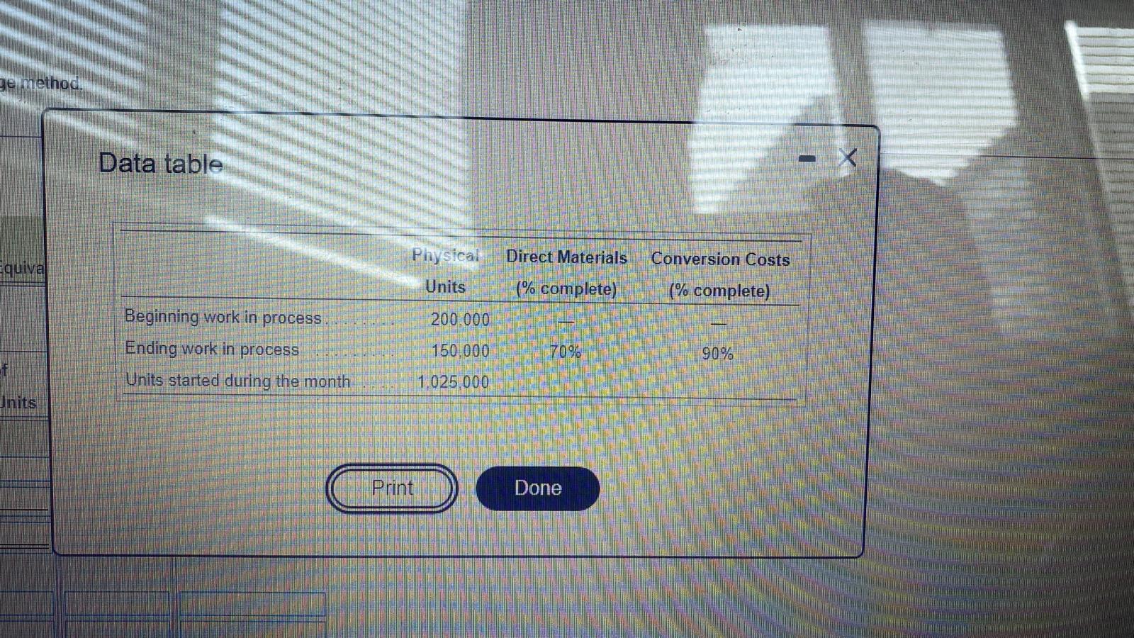 ge method. Data table X Physical Direct Materials Conversion Costs quival