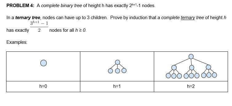  PROBLEM 4: A complete binary tree of height h has exactly