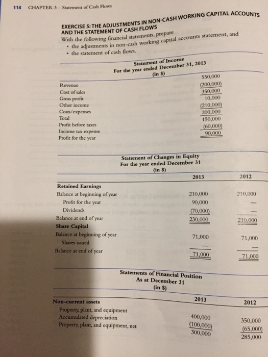 for non financial managers. Thank you very much. Sorry the pictures are