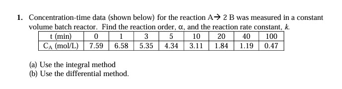  You need to use polymath to solve this problem please help