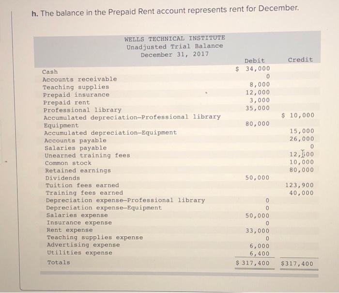 Preparing adjusting entries, adjusted trial balance, and financial statements LO P1, P2,