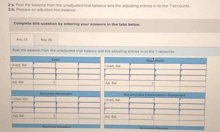 P3 [The following information applies to the questions displayed below) Wells Technical