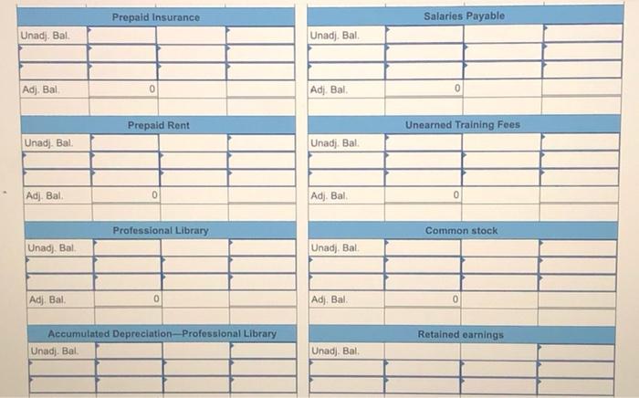 Institute (WTI), a school owned by Tristana Wells, provides training to individuals