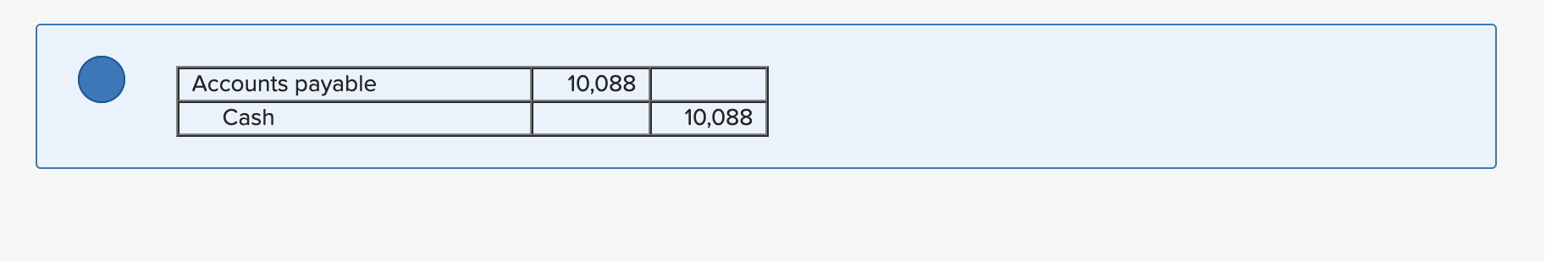 paid within 10 days. On March 15, 2019, Ryan Company purchased $10,400