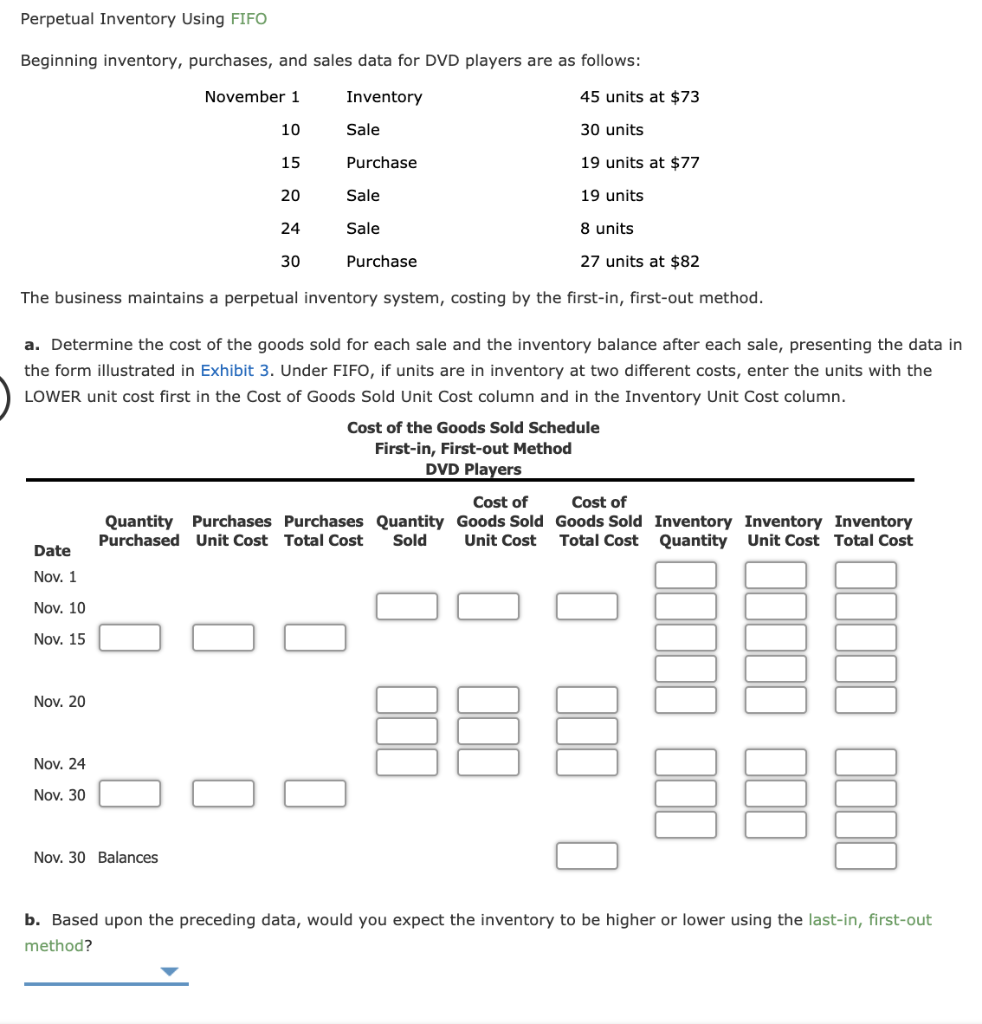 Perpetual Inventory Using FIFO Beginning inventory, purchases, and sales data for