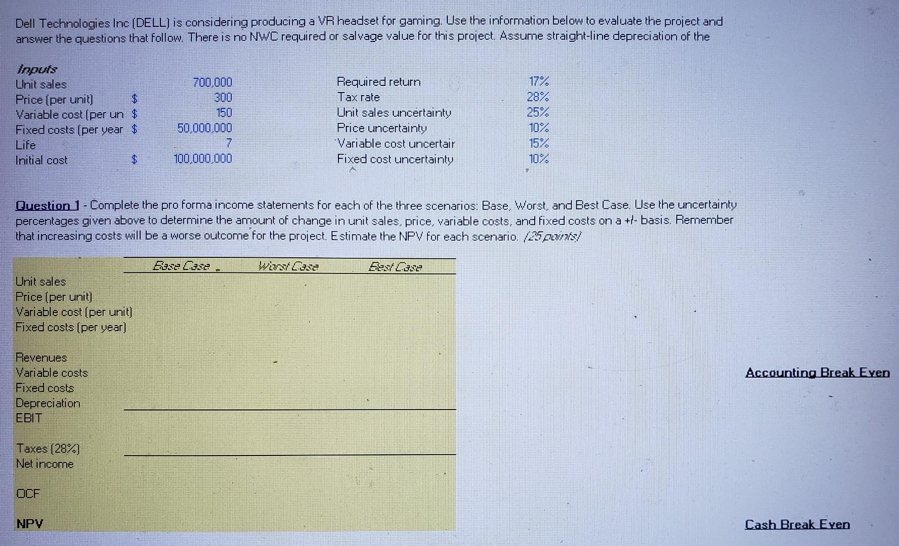  Show All working/formulas! Dell Technologies Inc (DELL) is considering producing a