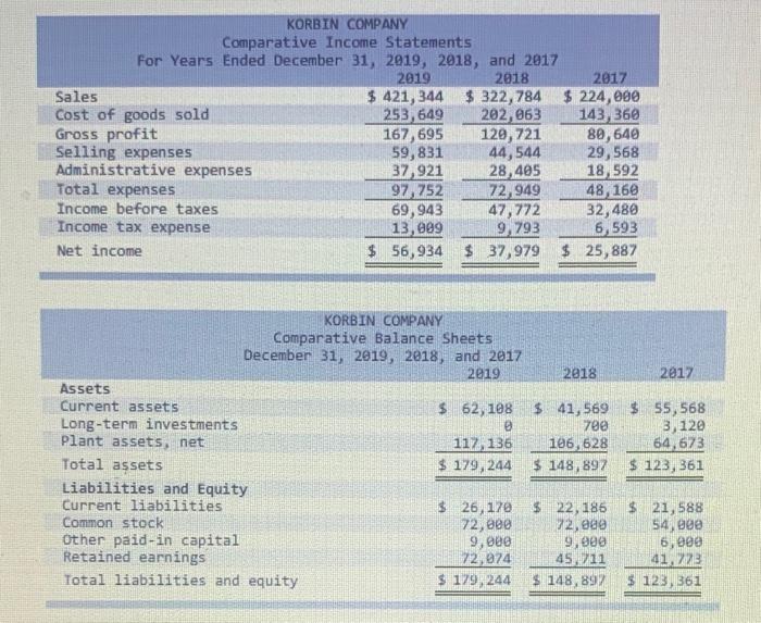 relation to how they affected other mens on the ment, le gross