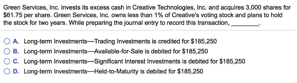  Green Services, Inc. invests its excess cash in Creative Technologies, Inc.