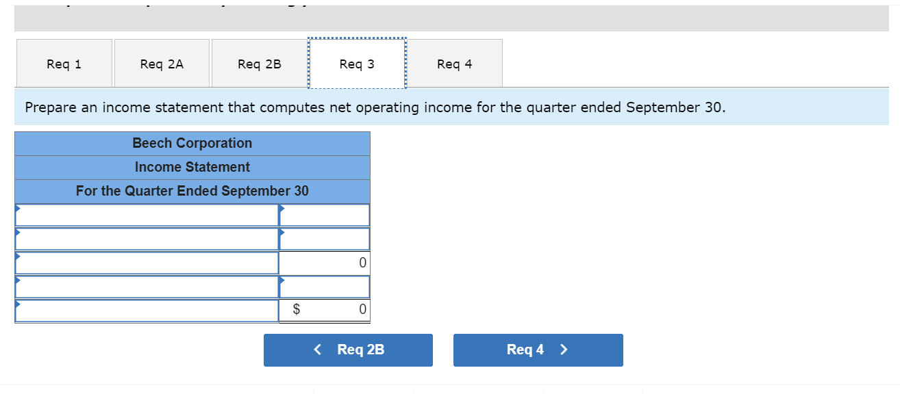 Corporation Balance Sheet June 30 Assets Cash Accounts receivable Inventory Plant and