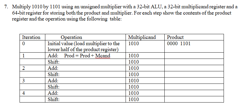 7. Multiply 1010 by 1101 using an unsigned multiplier with a