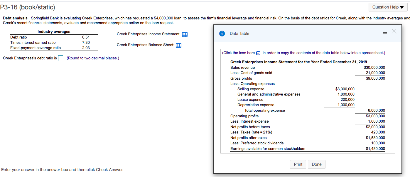  P3-16 (book/static) Question Help Debt analysis Springfield Bank is evaluating Creek