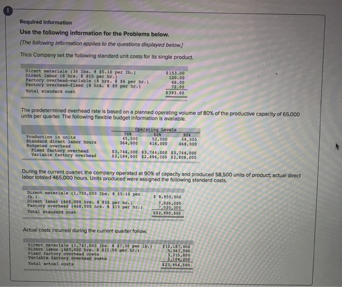  Required information Use the following information for the Problems below. [The