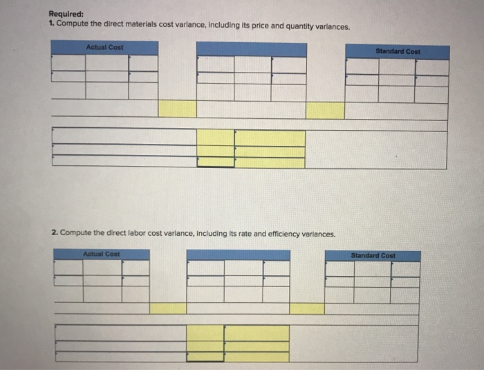 following information applies to the questions displayed below) Trico Company set the