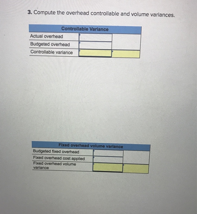 following standard unit costs for its single product. Direct materials (30 lbs.