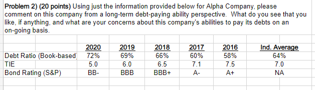  Problem 2) (20 points) Using just the information provided below for
