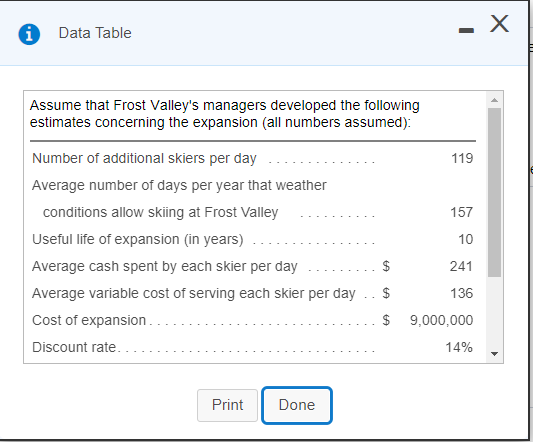 or will not) (lower or higher or the same) (more depreciation expense