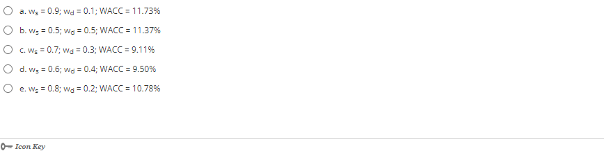 structure in hopes of increasing its value. The company's capital structure consists