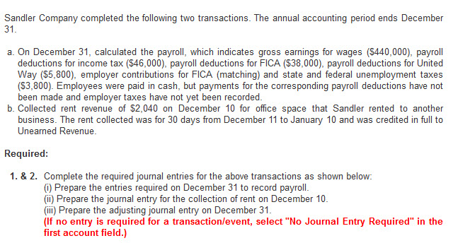 1) DEC 31: Record the wages expense, including payroll deductions. 2)