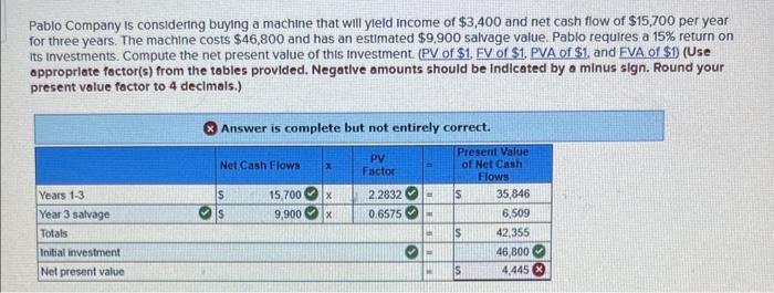  Pablo Company is considering buying a machine that will yleld income
