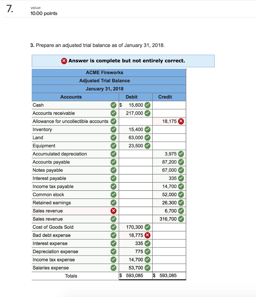 help The following information applies to the questions displayed below. On January