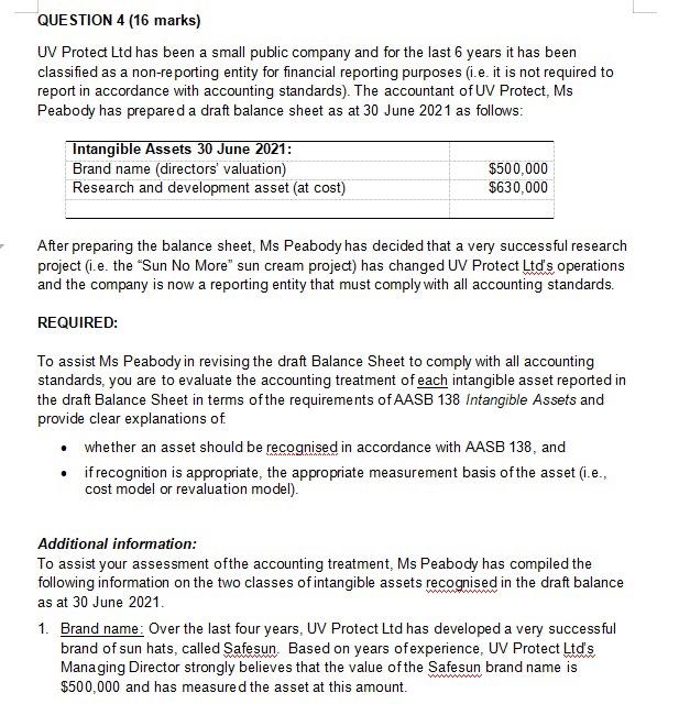 QUESTION 4 (16 marks) UV Protect Ltd has been a small