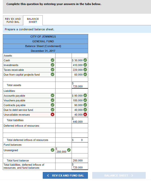 Please help me! Complete this question by entering your answers in