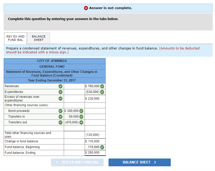 the tabs below. REV EX AND BALANCE FUND BAL SHEET Prepare a
