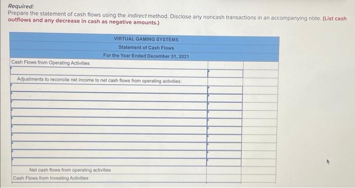 Land Equipment Accumulated depreciation Total assets Liabilities and Stockholders' Equity Current liabilities: