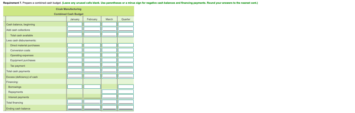 first five months of the upcoming year are budgeted to be as