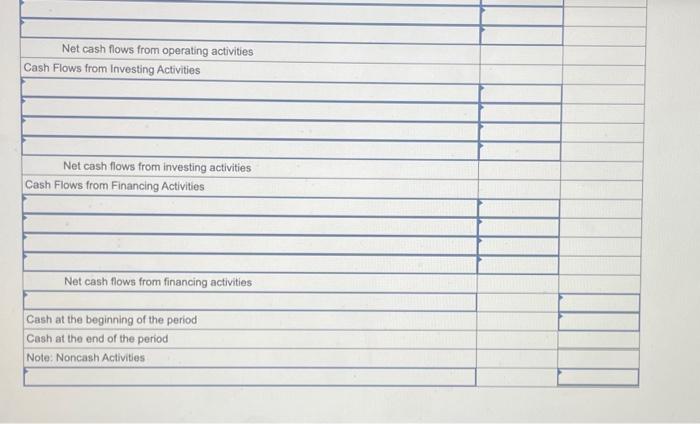 Accounts payable Interest payable Income tax payable Long-term liabilities: Notes payable Stockholders'