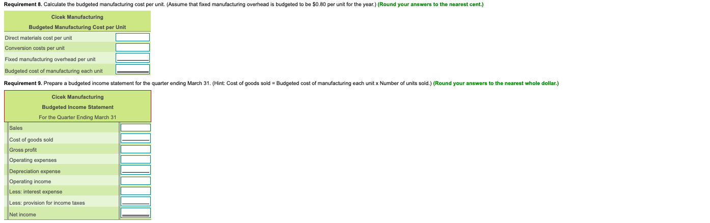 follows: January $99,600February $110,400March $112,800April $1164,00May $106,800b. Sales are 20% cash and