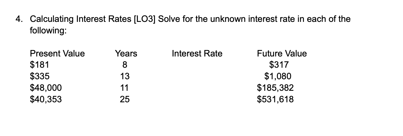  Calculating Interest Rates [LO3] Solve for the unknown interest rate in